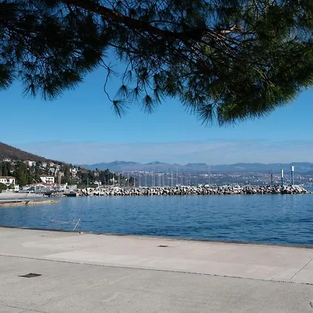 Europe With Sea View *